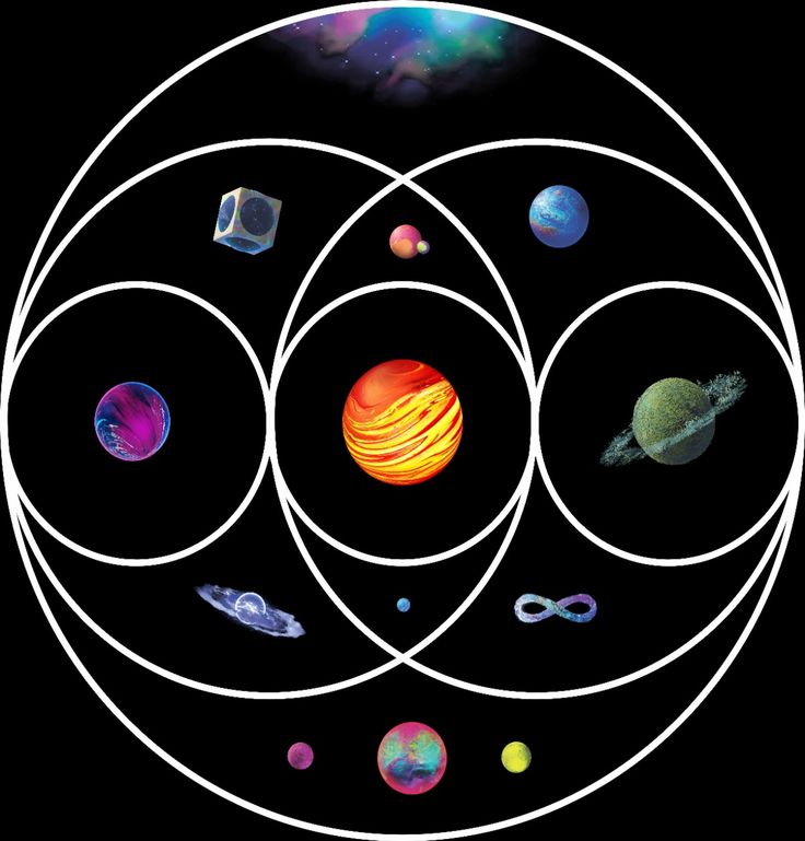 "Music of the Spheres" potrebbe essere il titolo del nuovo album dei Coldplay